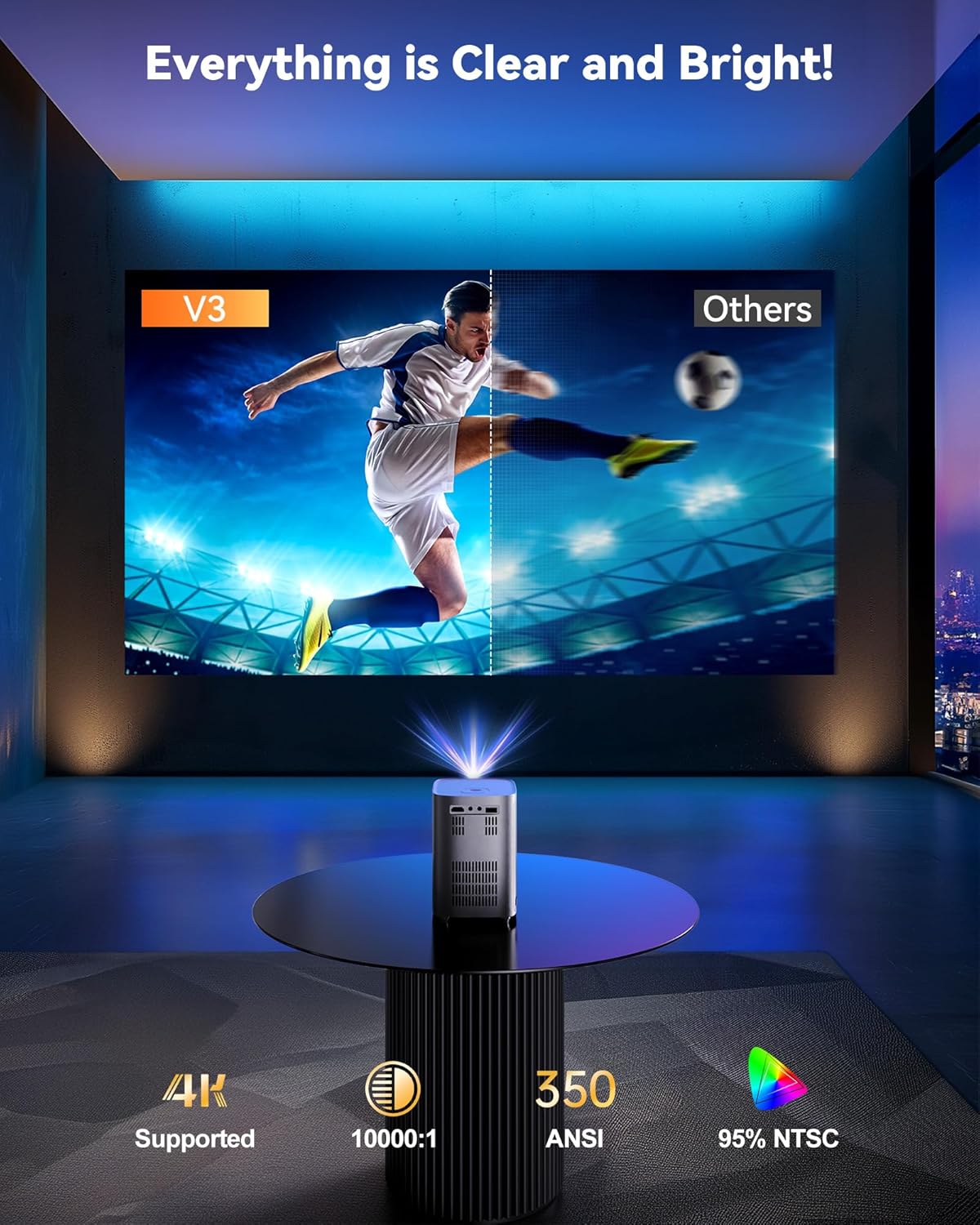 Mini Projector Upgrade 4K Android 